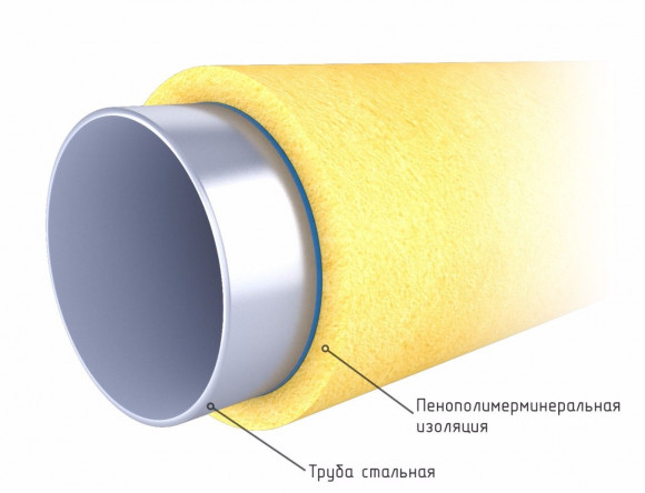 Внутренная изоляция стальных труб 